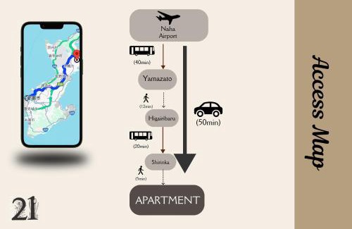 Takaesu Apartment | グランド２１