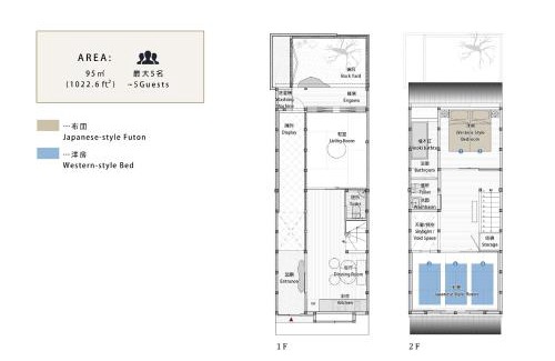 Central Kyoto House | 屋子 Wuz Marutamachi