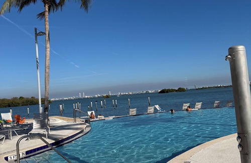 Northeast Miami Condo | 2/2 Waterfront Condo in Gated Community – Resort Living in Miami’s Nirvana