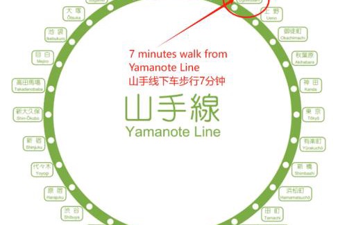 Higashinippori Apartment | 7-minute walk from Uguisudani Station located on the 3nd floor of an apartment-style building Twin room No elevator