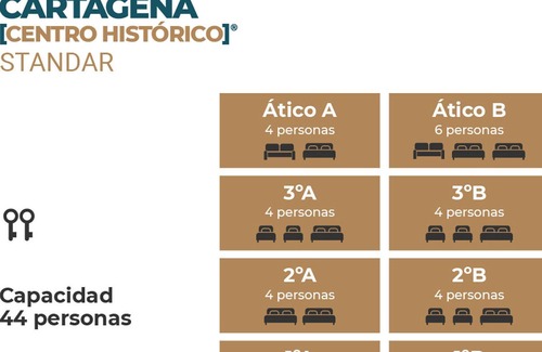 Diputacion de Cartagena Casco Apartment | Apartamento 1A 4 Personas, Centro Histórico