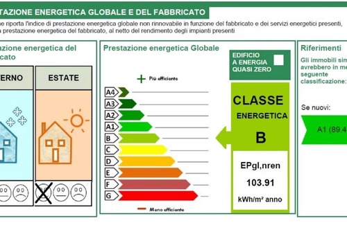 Senigallia Apartment | Apartment + bicici in Villino with wide park view at 1300 meters from the sea