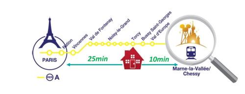 Torcy-le-Grand Apartment | Appartements proche Paris Disney