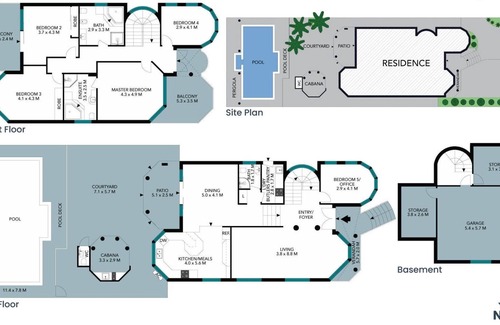 Ramsgate Beach House | Bayside 5 bedrooms house with swimming pool ⭐️⭐️⭐️⭐️⭐️