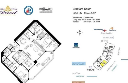 Riverwalk Fort Lauderdale Condo | Beautiful 2 Br. Condo (323043) by Houzlet