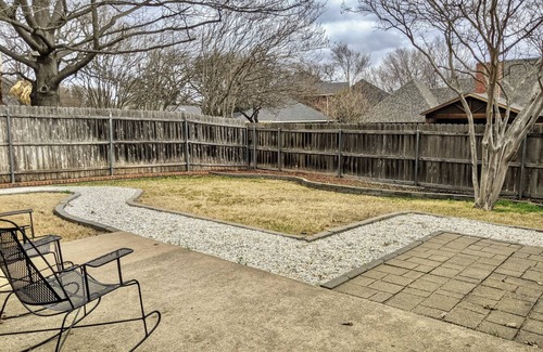 Keller House | Best Neighborhood Keller Home