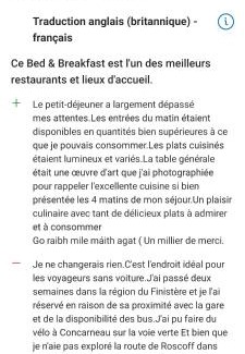 Rosporden Bed & Breakfast | Breizh & Breakfast