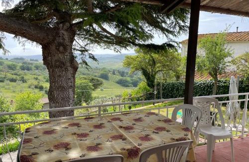 Castellina Marittima Villa | Casa Bianca Villa pool with sea view, fenced garden, barbecue by ToscanaTour