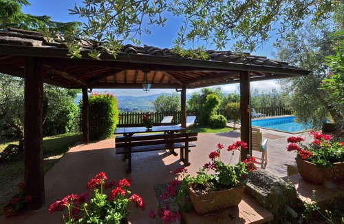 Greve in Chianti House | Casa Citille, Greve in Chianti, Italy