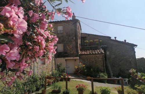 Petrognano House | Casa Teresina