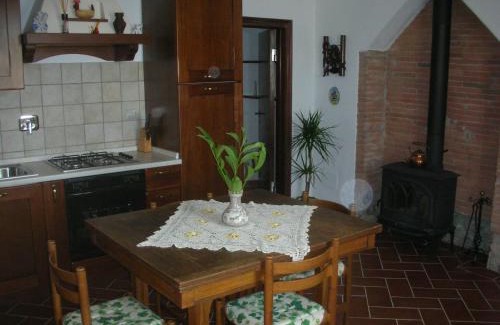San Casciano in Val di Pesa Apartment | Casa Vacanze Bellavista