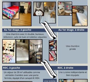 Vignerons House | Chic Parisian House, 30 min Disney