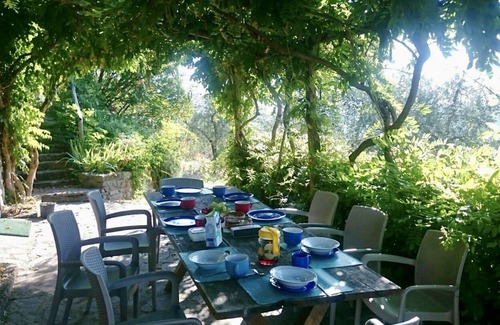 Neri House | classic tuscan villa set upon the Monti del Chianti