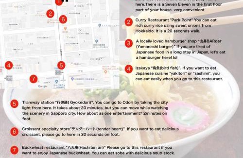 Nakajimakoen Apartment | COMMENCE Ⅳ