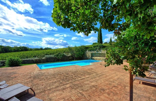 Montalcino Apartment | Cosy apartment for 3 people with A/C, pool, TV, pets allowed and panoramic view