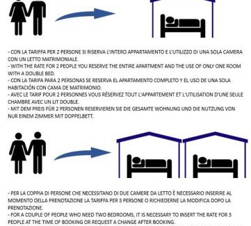 Scandicci Apartment | Dario's House