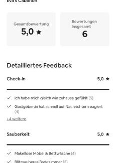 Cabasse Apartment | Eva's Cabanon