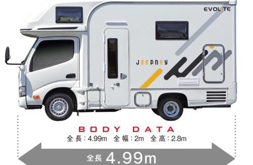 Fujisawa Other | Fukuroneko RV 海辺の駐車場でキャンピングカーでの車中泊