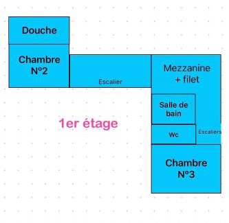 Ligre House | Gîte du Puits Chauveau Spa Vignes Chateaux 8pers