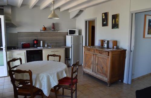 Couffy House | Gite de la Rouère du Gagneux