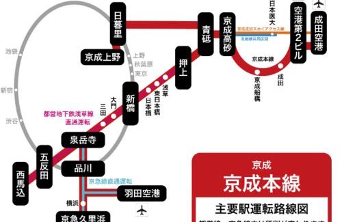 Katsushika Apartment | JINGHOUSE高砂（無料駐車場）一戸建て 上野/浅草/银座/天空树