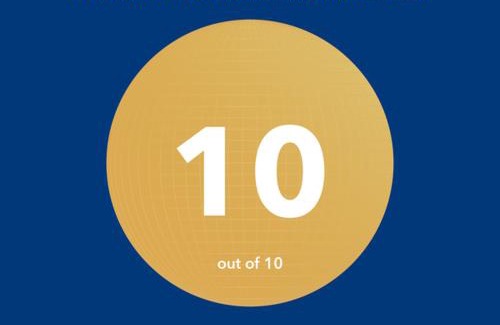 Udine Apartment | JULIA LUXURY SUITE