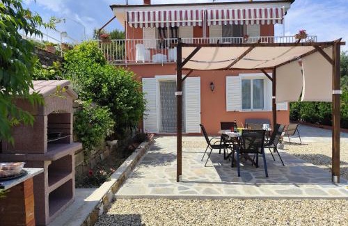 Poggi House | La casa di Giada, appartamento in villetta con aria condizionata, wi-fi e parcheggio gratuito