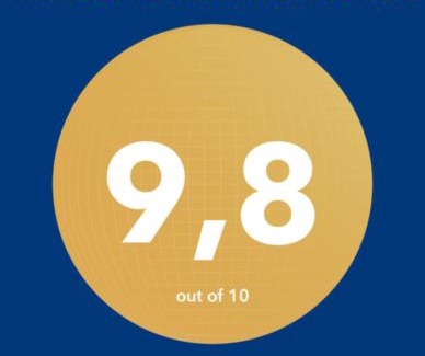 Gignod Apartment | La Tour