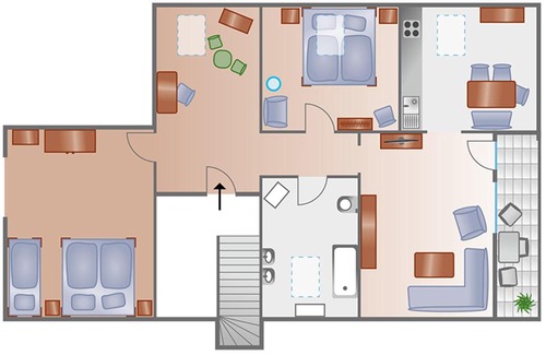 Bischofsgruen House | Landhaus Lederer
