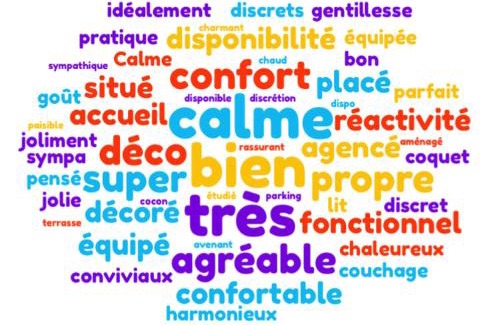 La Ravoire Apartment | Les Ateliers de la Villette Meublé de tourisme classé 2 étoiles T3