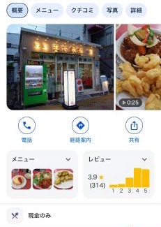 Fukushima Apartment | Lucky House 喜屋