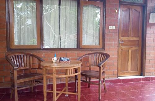 Pengosekan House | Madra Homestay
