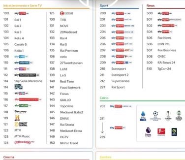 San Severo House | Miryam House Affittacamere Suite e Relax