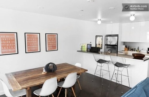 Lower Haight Apartment | Modern, Hip, High End, Newly constructed One Bedroom in the Haight