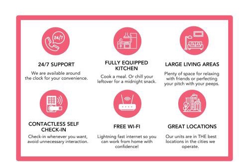 Downtown Louisville Apartment | Modern Nulu 2BR CozySuites 02