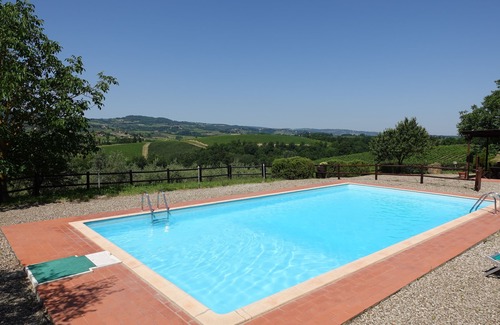 San Gimignano Apartment | Montegonfoli 3 Stunning San Gimignano Apartment with pool, Patio & Scenic Views