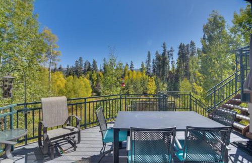 Winter Park House | Mountain Home about 5 Mi to Winter Park Resort!