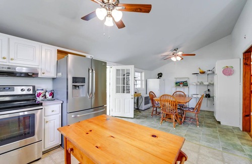 Tuckasegee House | Not for rent don't bother