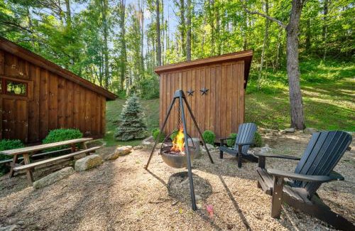 Banner Elk House | Red Wolf Chalet at Eagles Nest