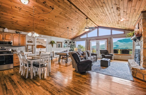 Wears Valley Cabin | Roundtop Mountain Ridge