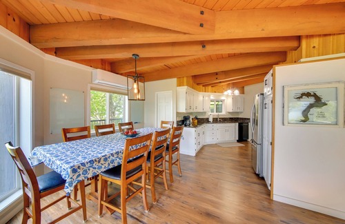 Sandpoint House | Stellar Views! Lake Pend Oreille Retreat w/Dock