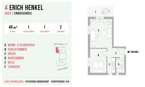 Ostseebad Ahrenshoop Apartment | Strandleben 04 - Erich Heckel