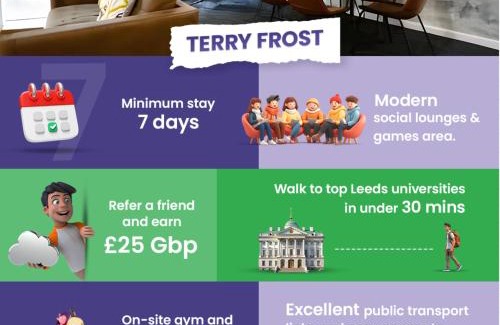 Leeds Apartment | Terry Frost Budget-Friendly Ensuite Room for Students Only