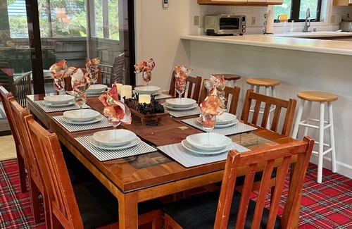 Chestnut Springs House | The Fairway Chalet Wintergreen