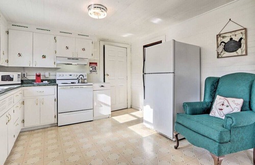 Wears Valley Cottage | This cottage is a 2 bedroom(s), 1 bathrooms, located in Sevierville, TN.