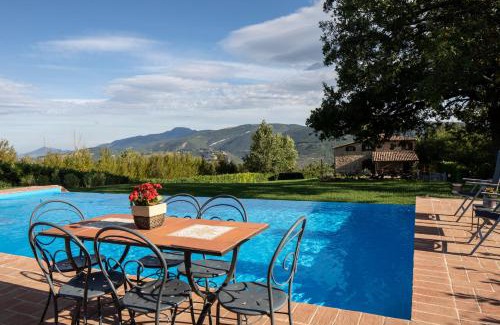 Castelraimondo House | Villa Nasca - Paesaggi e Piscina privata
