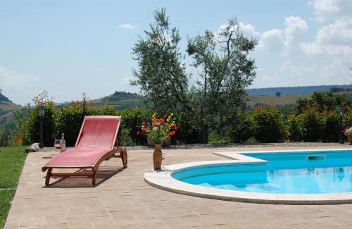 Castel Viscardo Villa | Villa Solaria