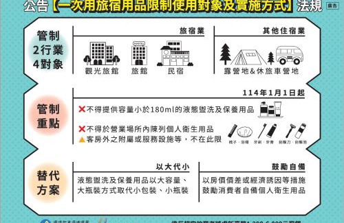 Zhongli District Hotel | XinsheHotel - Chungli
