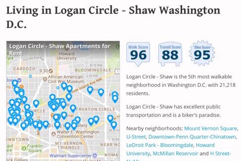 Logan Circle House | Your Home Away For Home, Convention Center. 96 WALK SCORES.