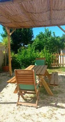 Contrada Vento home sharing